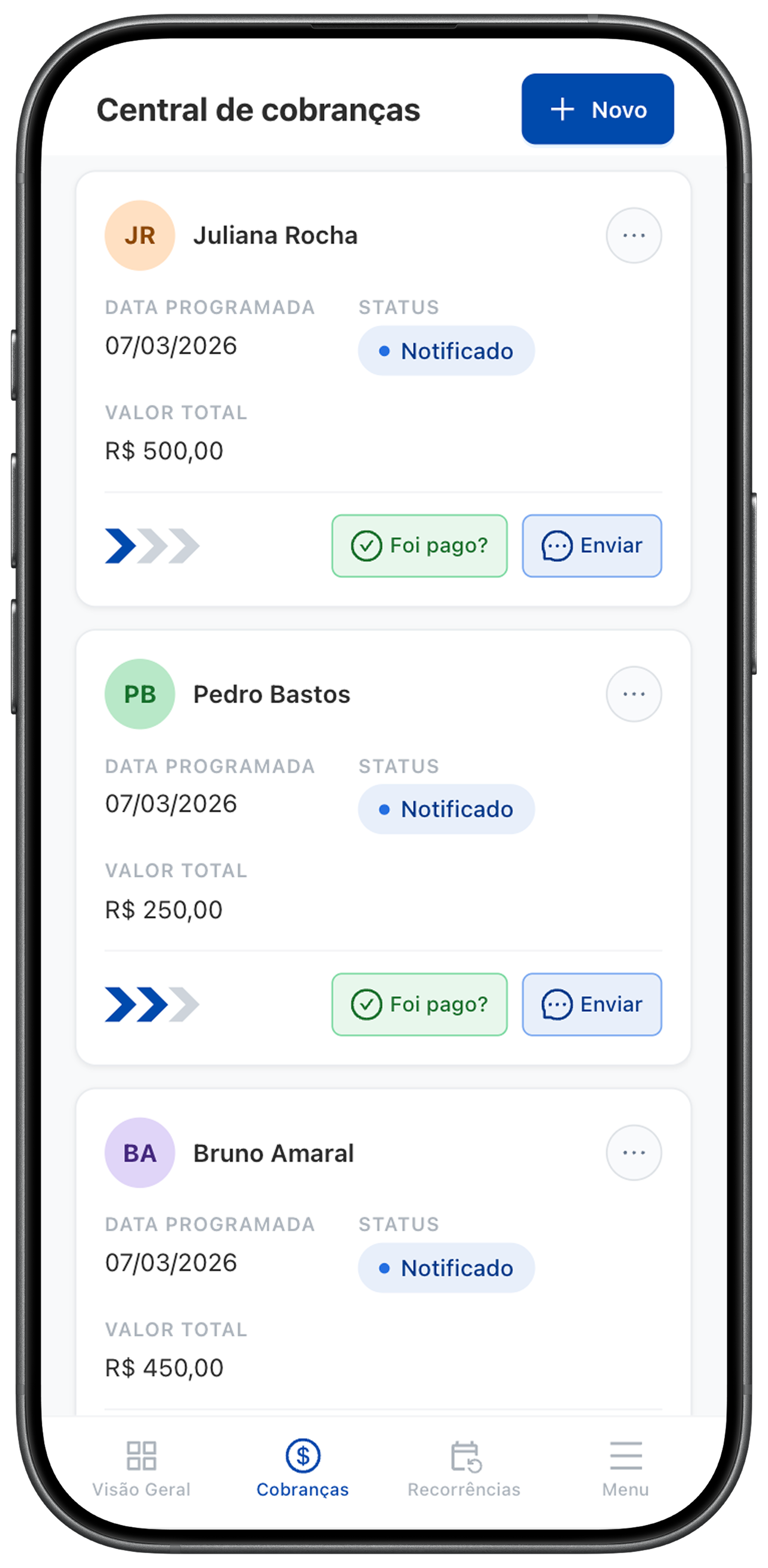 Painel de Cobranças